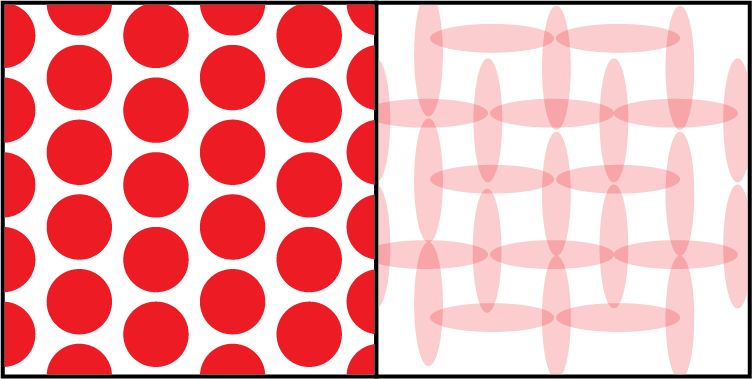 Crosshatch Laser Coverage vs. Concentrated Energy