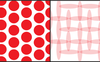Crosshatch Laser Coverage vs. Concentrated Energy