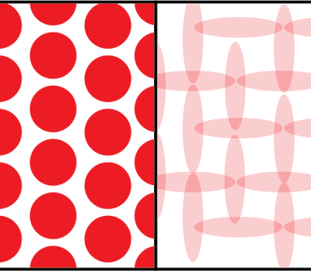 Crosshatch Laser Coverage vs. Concentrated Energy
