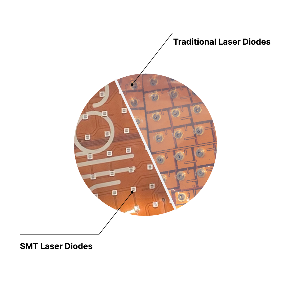 The Next Leap in Laser Therapy: How Surface-Mount Technology Is Changing the Game