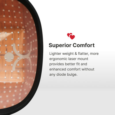 Xtrallux SuperPlus (276) Hair Regrowth Laser Cap