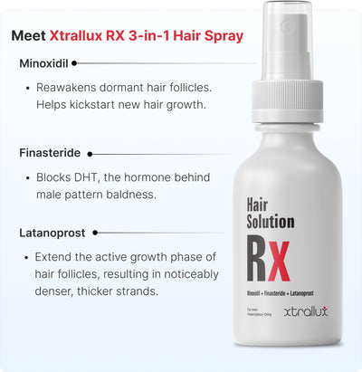Xtrallux RX Triple Action Hair Solution Subscription